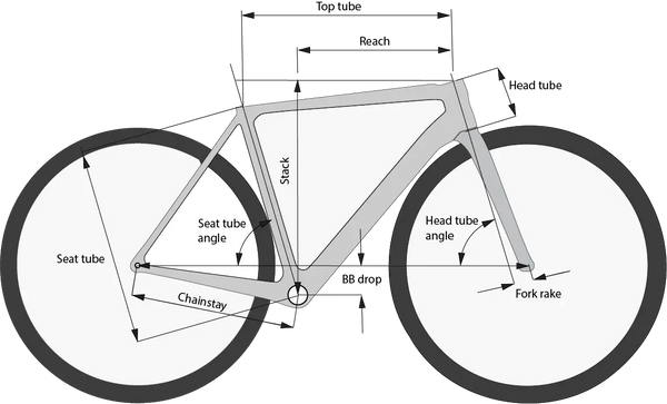 Classic Road Race Geometry For The Modern Era